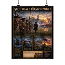 Load image into Gallery viewer, LEXINGTON GREEN · APRIL 19, 1775 - Tribute Matte Poster - "The Fight for Independence and Liberty Begins"