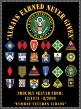 Load image into Gallery viewer, Military Tribute Framed Poster, Army Veteran Gift, Personalized Veteran Decor, Patriotic Wall Art, Combat Veteran Memorial - Combat Veteran - 11B40X - Retired Army with Multi Units