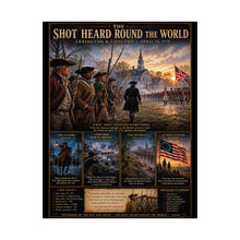 Load image into Gallery viewer, LEXINGTON GREEN · APRIL 19, 1775 - Tribute Matte Poster - "The Fight for Independence and Liberty Begins"
