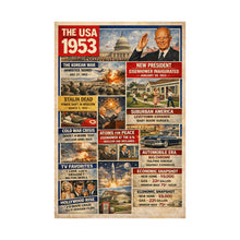 Load image into Gallery viewer, Matte Poster -THE USA - 1953