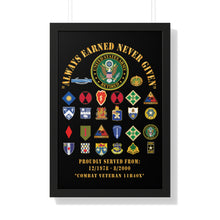Load image into Gallery viewer, Honorable Veteran Framed Poster, Military Wall Art, Retirement Gift, Veteran's Day Decor, Personalized Military Tribute - Combat Veteran - 11B40X - Retired Army with Multi Units