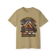 Load image into Gallery viewer, Unisex Ultra Cotton Tee - Army - 7th Unites States Army - 7 Steps to Hell w Germany Tab - SS w COLD WAR SVC - 3D - Enhanced