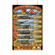 Load image into Gallery viewer, Matte Poster - 18th Field Artillery Group - POSTER - COLD WAR - Germany - 3D - Transparent
