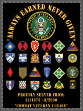 Load image into Gallery viewer, Military Tribute Framed Poster, Army Veteran Gift, Personalized Veteran Decor, Patriotic Wall Art, Combat Veteran Memorial - Combat Veteran - 11B40X - Retired Army with Multi Units
