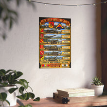 Load image into Gallery viewer, Matte Poster - 18th Field Artillery Group - POSTER - COLD WAR - Germany - 3D - Transparent