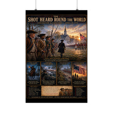 Load image into Gallery viewer, LEXINGTON GREEN · APRIL 19, 1775 - Tribute Matte Poster - "The Fight for Independence and Liberty Begins"