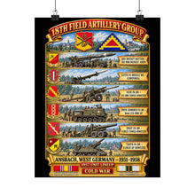 Load image into Gallery viewer, Matte Poster - 18th Field Artillery Group - POSTER - COLD WAR - Germany - 3D - Transparent
