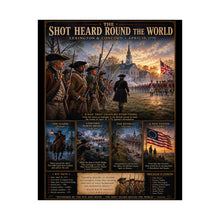 Load image into Gallery viewer, LEXINGTON GREEN · APRIL 19, 1775 - Tribute Matte Poster - "The Fight for Independence and Liberty Begins"