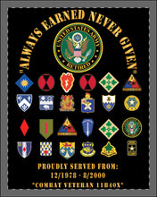 Load image into Gallery viewer, Military Tribute Framed Poster, Army Veteran Gift, Personalized Veteran Decor, Patriotic Wall Art, Combat Veteran Memorial - Combat Veteran - 11B40X - Retired Army with Multi Units