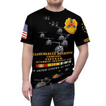 Load image into Gallery viewer, AOP - Vietnam - 134th Assault Helicopter Company with Devils Gunships with Vietnam Service Ribbons