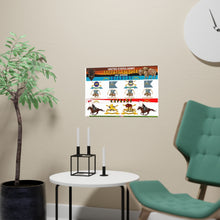 Load image into Gallery viewer, Horizontal Matte Poster - United States Army "Buffalo Soldier" Unit Insignia - Infantry and Cavalry