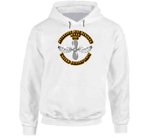 Load image into Gallery viewer, Navy - Rate - Aviation Machinists Mate - Hoodie