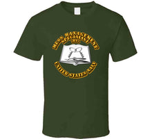 Load image into Gallery viewer, Navy - Rate - Mess Management Specialist - T-SHIRTS - CLASSIC