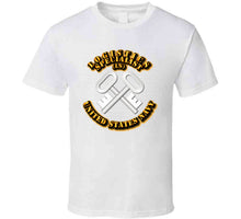 Load image into Gallery viewer, Navy - Rate - Logistics Specialist - T-SHIRTS - PREMIUM-