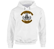 Load image into Gallery viewer, EOD - Master - Hoodie