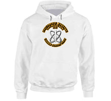 Load image into Gallery viewer, Navy - Rate - Electronic Warfare Technician T Shirt