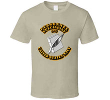 Load image into Gallery viewer, Navy - Rate - Personnel Specialist - T-SHIRTS - CLASSIC