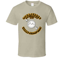 Load image into Gallery viewer, Navy - Rate - Operations Specialist - T-SHIRTS - PREMIUM