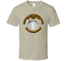 Load image into Gallery viewer, Navy - Rate - Interior Communications Electrician - T-SHIRTS - PREMIUM