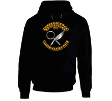 Load image into Gallery viewer, Navy - Rate - Intelligence Specialist - HOODIE