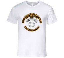 Load image into Gallery viewer, Navy - Rate - Interior Communications Electrician - T-SHIRTS - PREMIUM