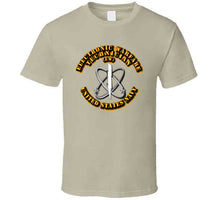 Load image into Gallery viewer, Navy - Rate - Electronic Warfare Technician T Shirt