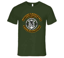 Load image into Gallery viewer, Navy - Rate - Religious Programs Specialist - T-Shirts - Premium