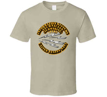 Load image into Gallery viewer, Navy - Rate - Information Systems Technician - Submarine - T-Shirts - Classic