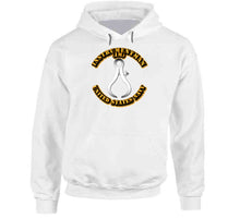 Load image into Gallery viewer, Navy - Rate - Instrumentman - Hoodie