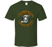 Load image into Gallery viewer, Navy - Rate - Gas Turbine System Technician - T-Shirts - Classic