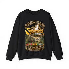 Load image into Gallery viewer, Crewneck Sweatshirt - 1st Battalion 8th Cavalry, Delta Company - w SSI - DUI - Helo Patrol - 3D - Enhanced
