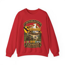 Load image into Gallery viewer, Crewneck Sweatshirt - 1st Battalion 8th Cavalry, Delta Company - w SSI - DUI - Helo Patrol - 3D - Enhanced
