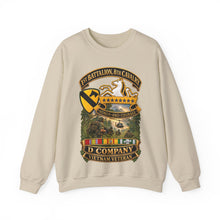Load image into Gallery viewer, Crewneck Sweatshirt - 1st Battalion 8th Cavalry, Delta Company - w SSI - DUI - Helo Patrol - 3D - Enhanced
