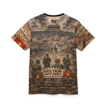 Load image into Gallery viewer, Tet '68 Battle of Huế City All-Over Print Tee
