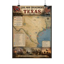 Load image into Gallery viewer, Civil War Engagements in Texas Matte Poster (1861–1865) — “Few Are Remembered, All Are Honored” Historical Map Print
