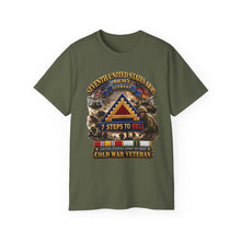 Load image into Gallery viewer, Unisex Ultra Cotton Tee - Army -  7th Unites States Army - 7 Steps to Hell w Germany Tab - SS w COLD WAR SVC - 3D - Enhanced
