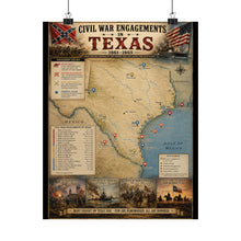 Load image into Gallery viewer, Civil War Engagements in Texas Matte Poster (1861–1865) — “Few Are Remembered, All Are Honored” Historical Map Print
