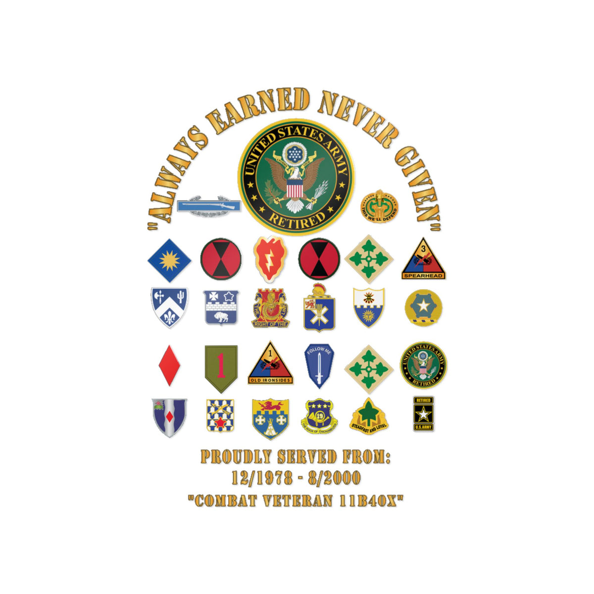 Military Die-Cut Stickers, Proud Veteran Decals, Customizable Designs ...