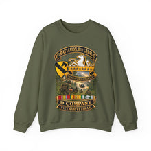 Load image into Gallery viewer, Crewneck Sweatshirt - 1st Battalion 8th Cavalry, Delta Company - w SSI - DUI - Helo Patrol - 3D - Enhanced
