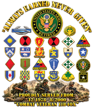 Load image into Gallery viewer, Car Decals - Army - Always Earned Never Given - Jerry Retired - Combat Veteran 11B40X - w CIB Drill - 3D - Enhanced w Career Viginette

