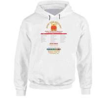 Load image into Gallery viewer, Dui - 333rd Field Artillery Battalion - Dui - Never Forget -wereth Eleven - List Names - Eur Svc Wwii X 300 T Shirt
