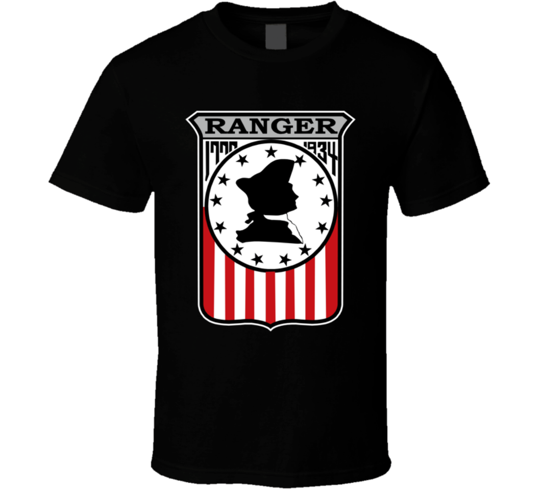 Navy - USS Ranger (CV-4) wo Txt V1 Classic T Shirt