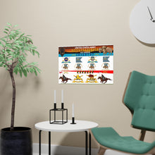 Load image into Gallery viewer, Horizontal Matte Poster - Declaration of Independence - Debate without Title
