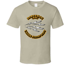 Navy - Rate, Radioman, (RM) - T Shirt, Premium and Hoodie