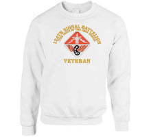 Load image into Gallery viewer, Army - 124th Signal Bn - The Voice Of The Iron Horse - Ssi - Veteran  X 300 T Shirt
